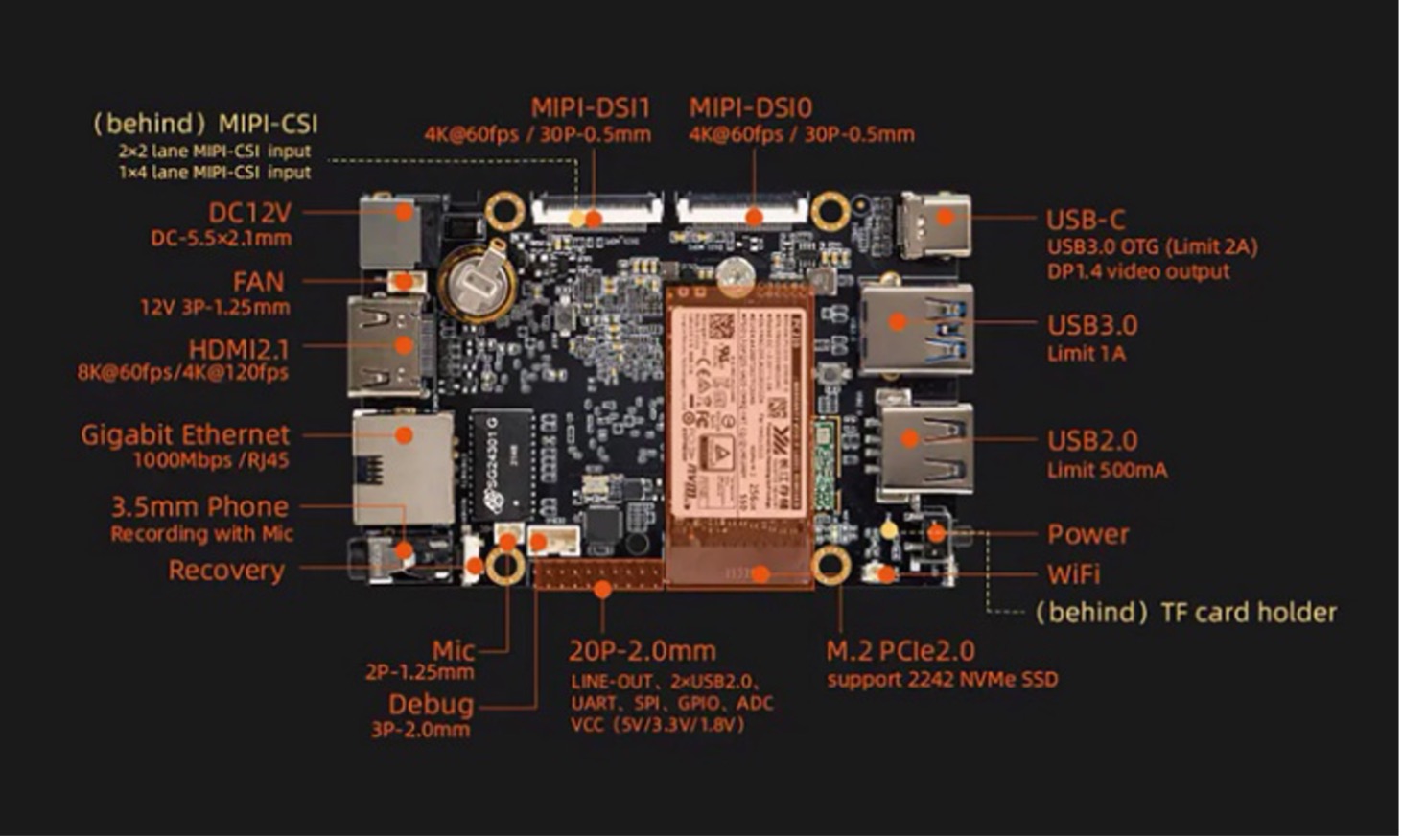 Суперкомпьютер в габаритах Raspberry Pi